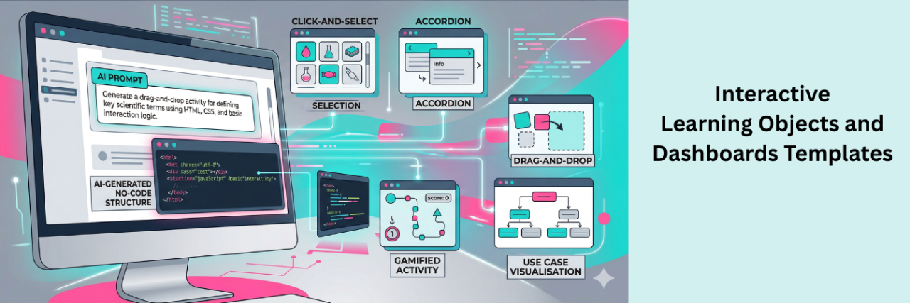Making Interactable Objects Using Html HTML Interactive Learning Objects & Dashboards (30 Templates ...